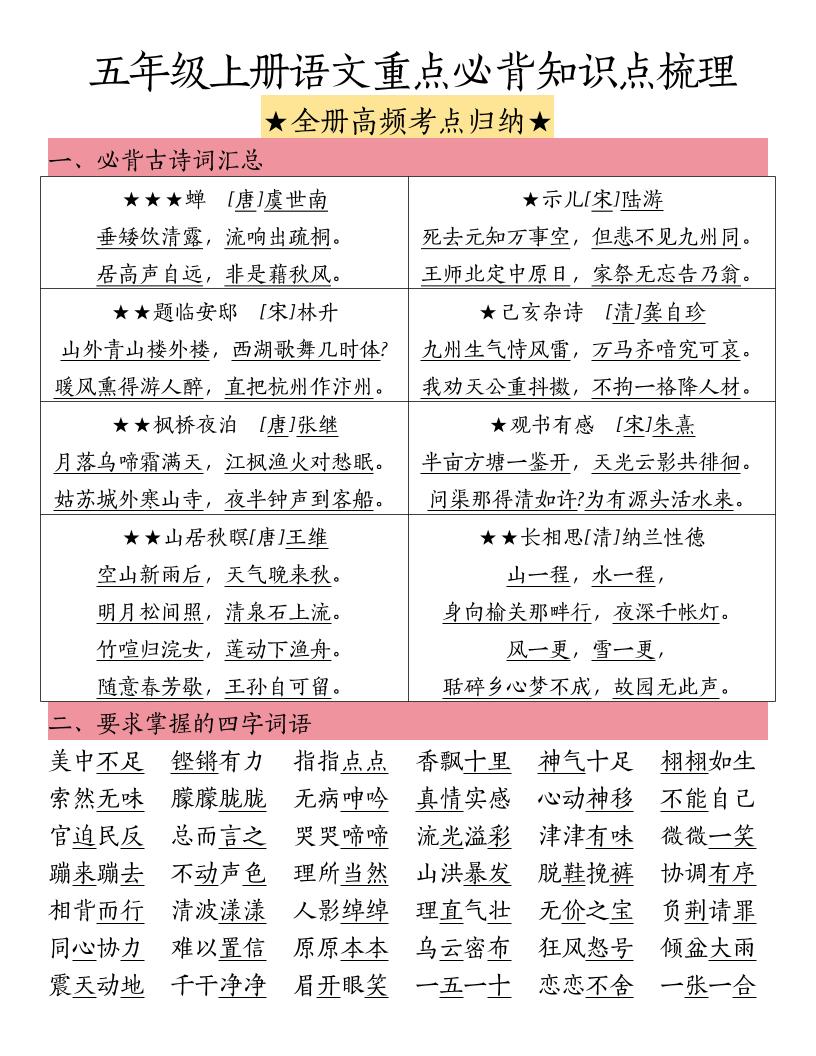 五上语文重点必背知识点梳理-柒染云阁