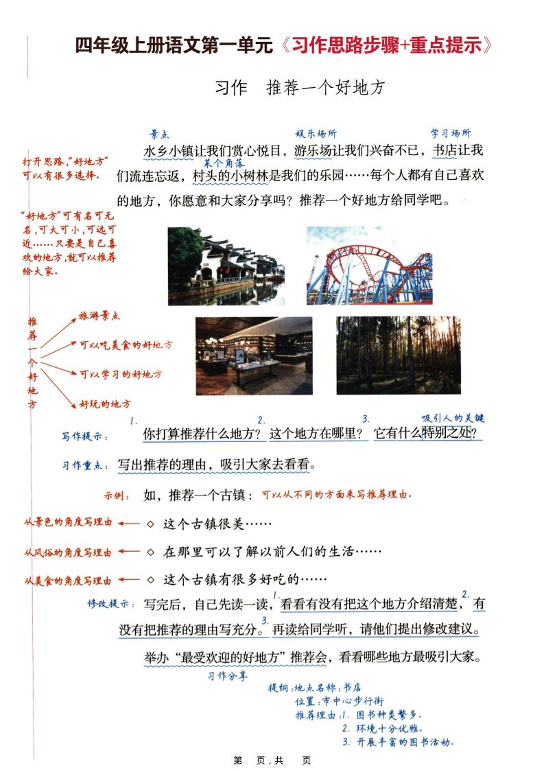 四上语文1-8单元习作思路步骤+重点提示+优秀范文（16页）-柒染云阁
