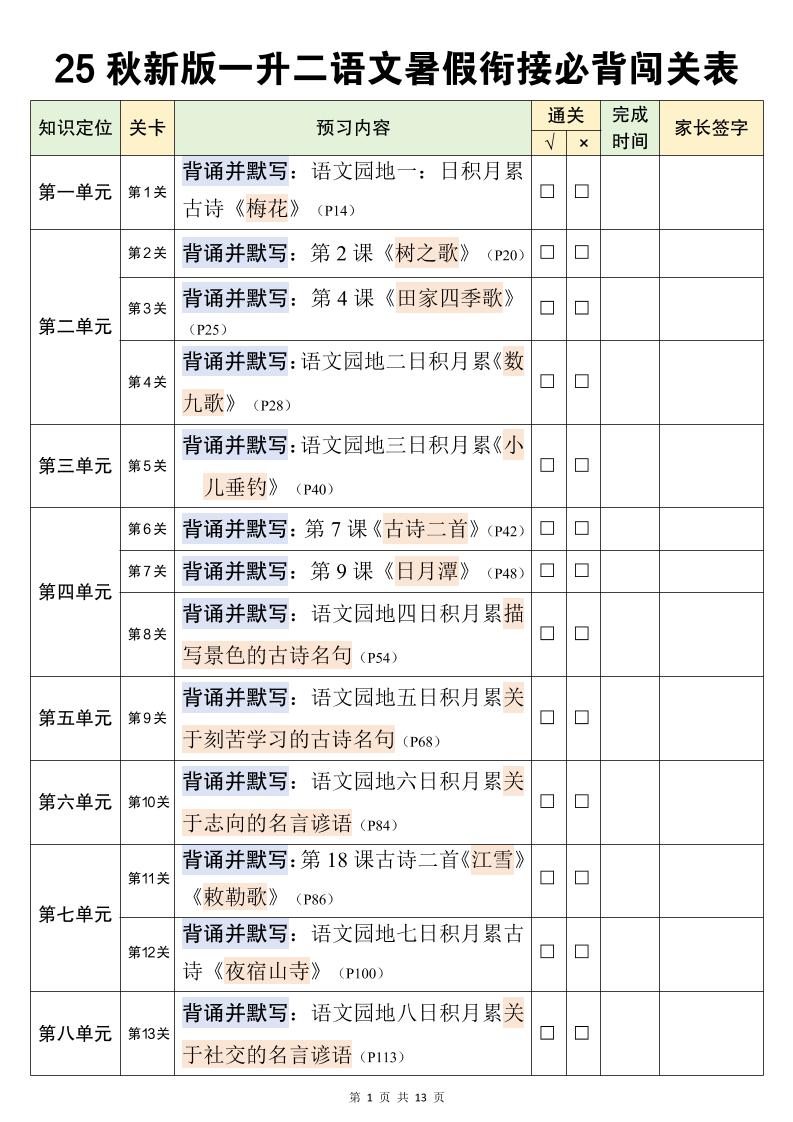 二上语文暑假衔接必背闯关表-柒染云阁