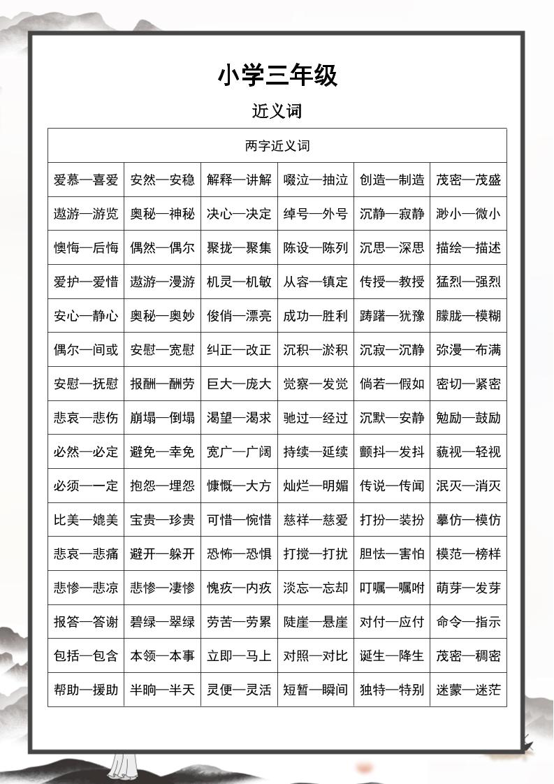 三上语文-近义词和反义词汇总-柒染云阁