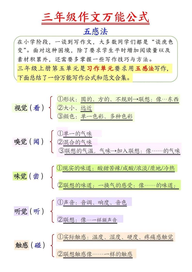 三上语文-作文万能公式五感法-柒染云阁