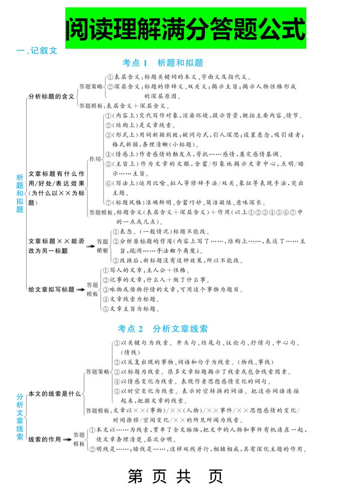 三上语文-阅读理解答题满分公式-柒染云阁