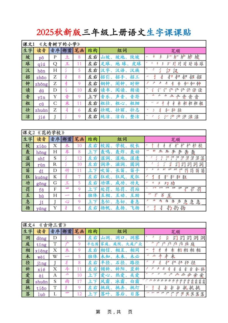 三上语文生字课课贴-柒染云阁