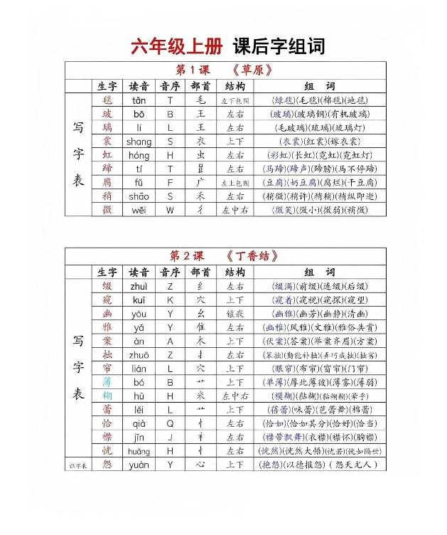 六年级上册语文《生字组词课课贴》（25秋）-柒染云阁