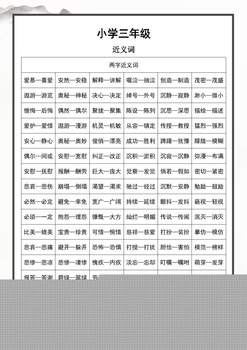 三上语文近义词和反义词汇总-柒染云阁