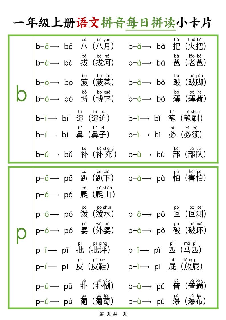 新版一上语文拼音每日拼读小卡片（完整11页）-柒染云阁