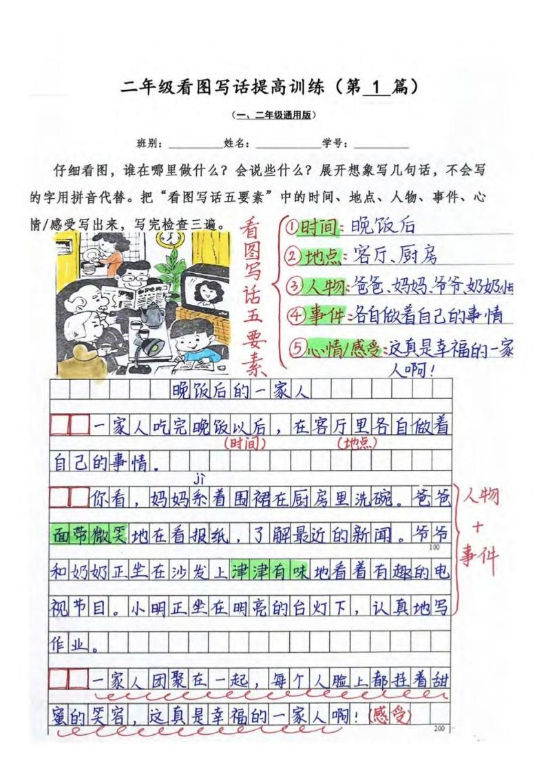 二年级上语文看图写话提高训练30篇30页（参考范文）-柒染云阁