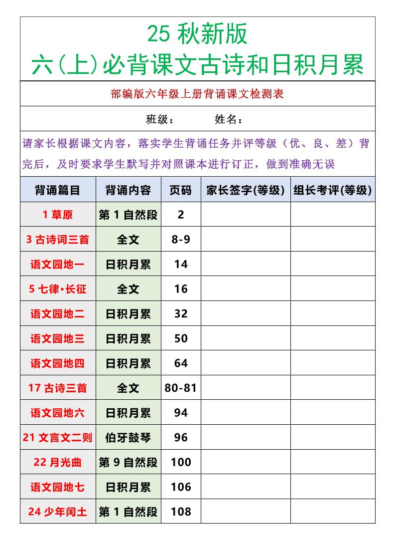 【2025秋新版】六年级语文上册必背课文内容古诗和日积月累-柒染云阁