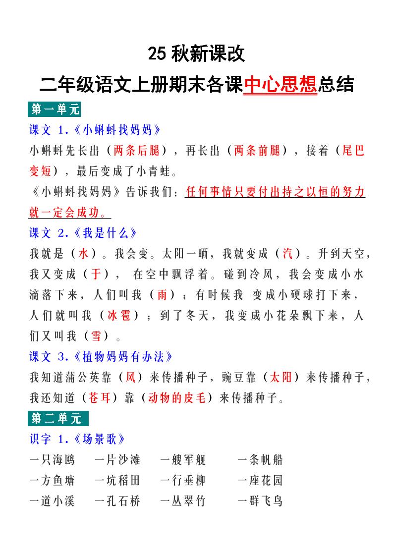 【2025秋新版】二年级语文上册期末各课中心思想总结-柒染云阁