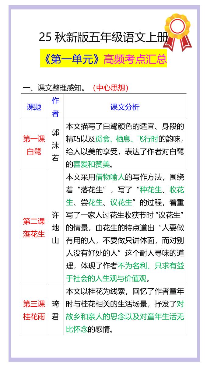 【2025秋新版】五年级语文上册《第一单元》高频考点汇总！-柒染云阁