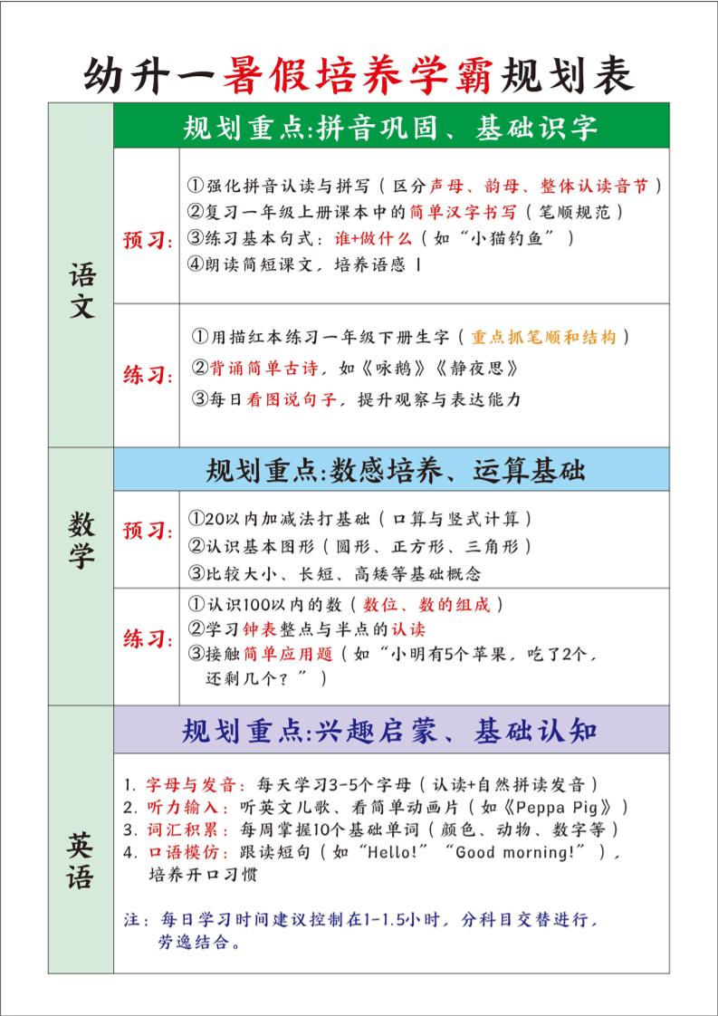 幼升一暑假培养学霸规划表-一上语文-柒染云阁