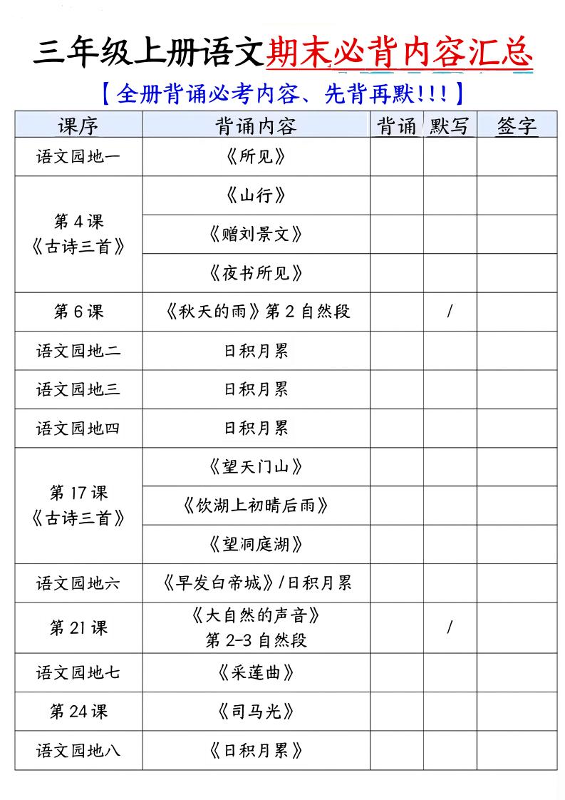 三年级上语文必背内容汇总.pdf-柒染云阁