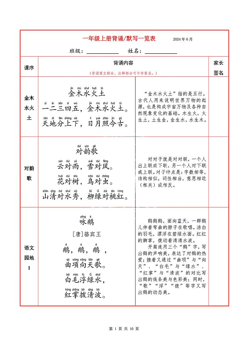 一上语文必背内容+默写表-柒染云阁