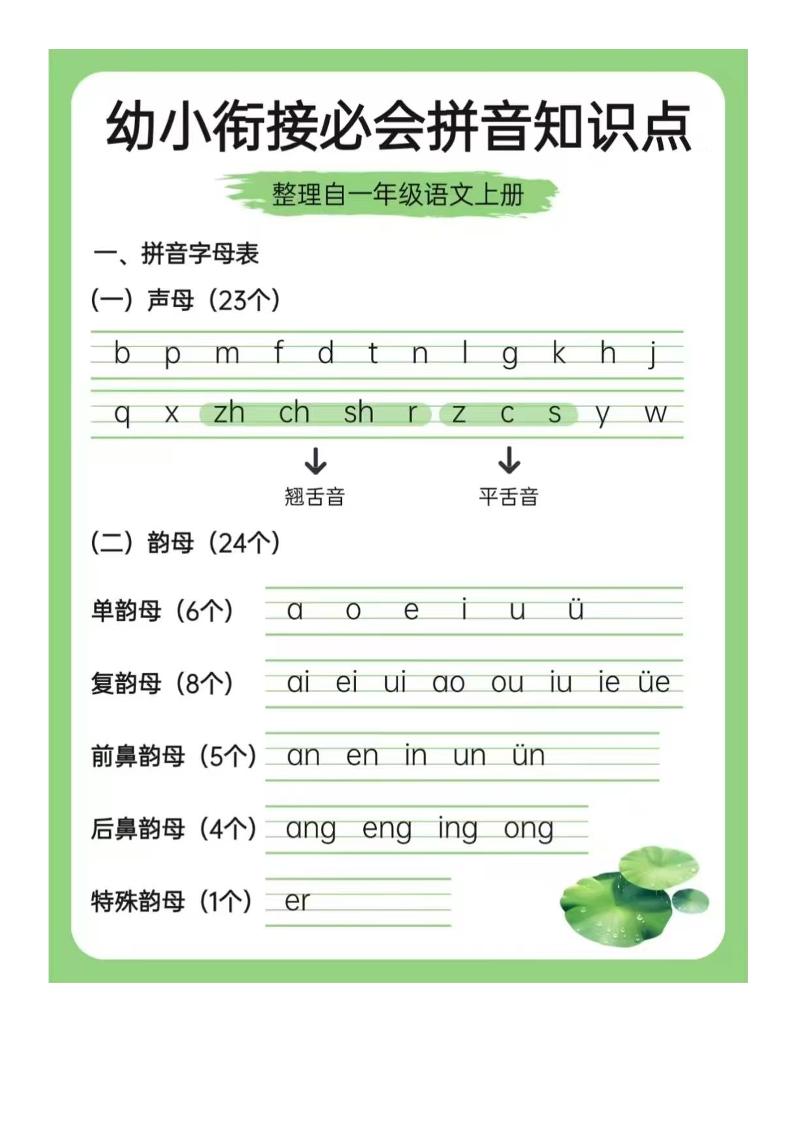 幼小衔接语文必会拼音+识字-柒染云阁