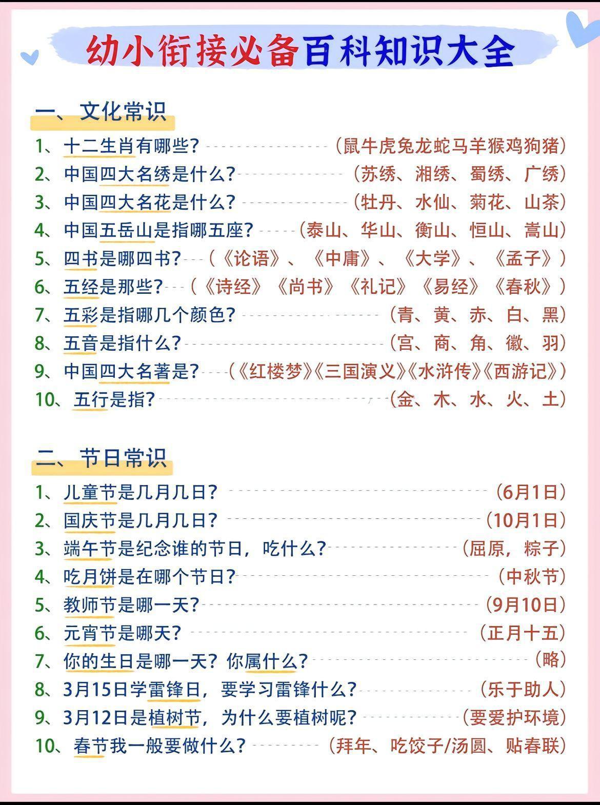 幼小衔接语文必备百科知识大全-柒染云阁