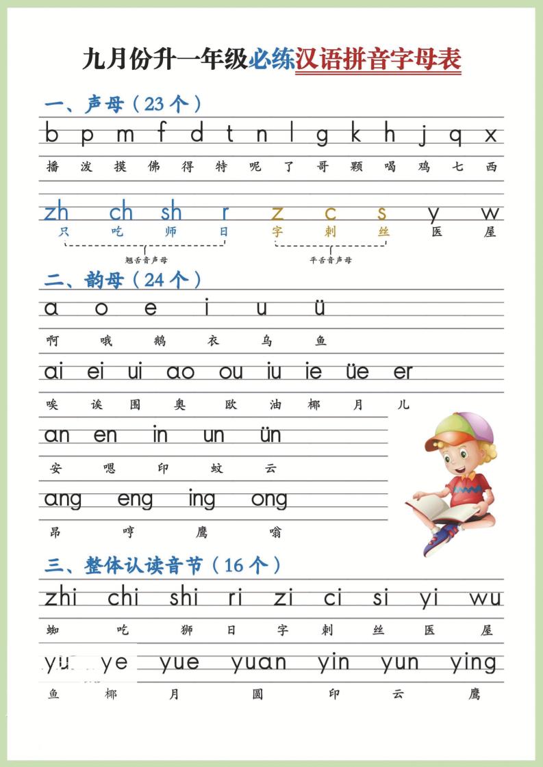 幼小衔接！语文九月份升一年级必练汉语拼音-声母-柒染云阁