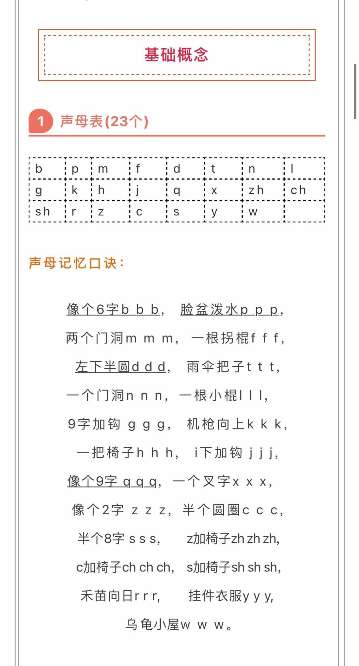 小学拼音顺口溜-六上语文-柒染云阁