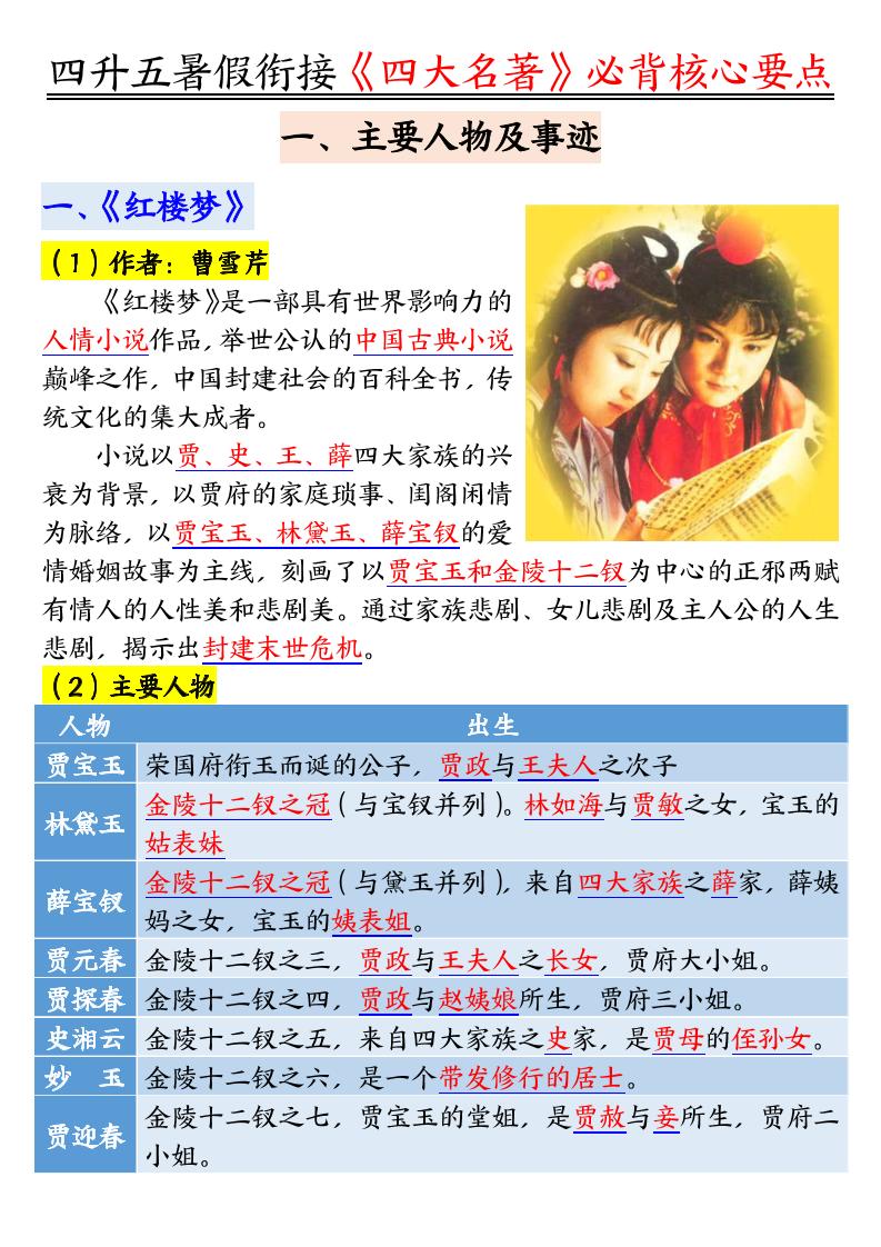 四升五暑假衔接《四大名著》-必背核心要点18页-五上语文-柒染云阁