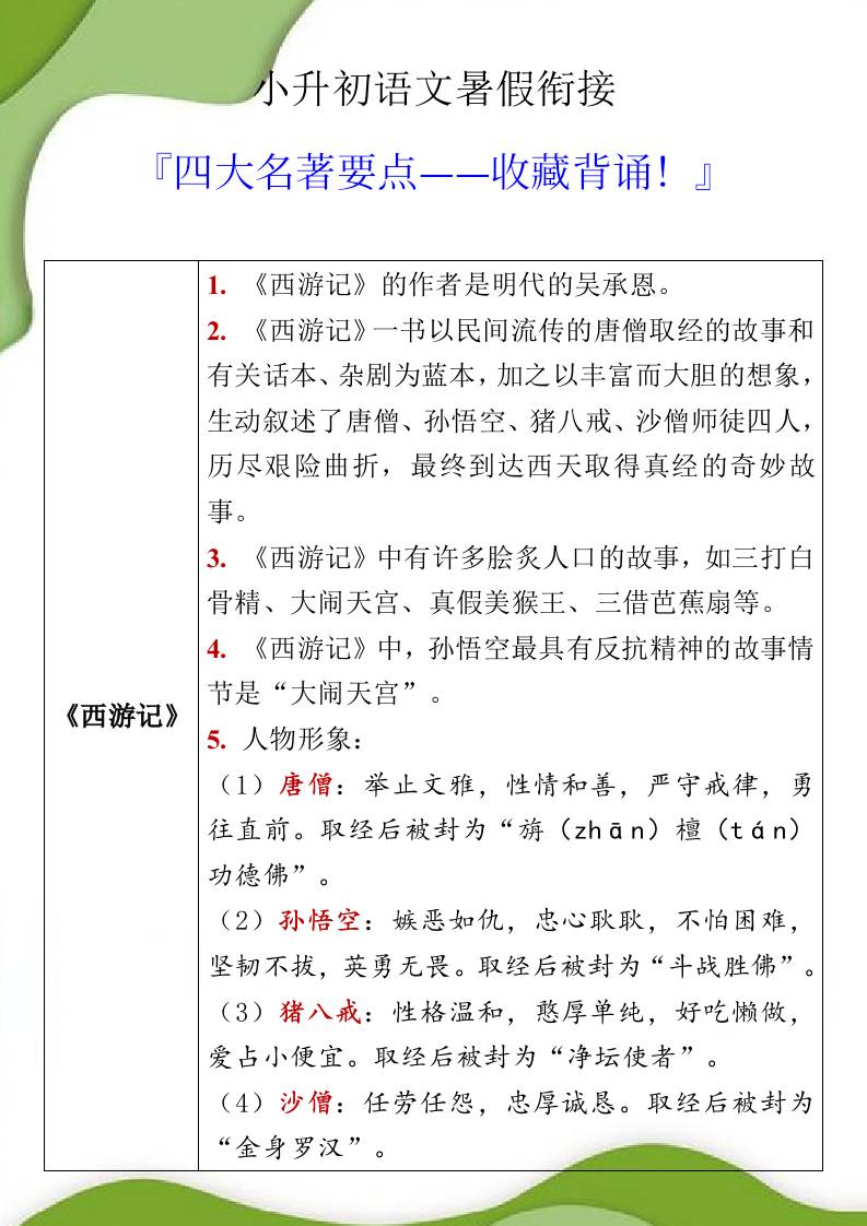 小升初语文暑假衔接之四大名著要点-小升初语文-柒染云阁