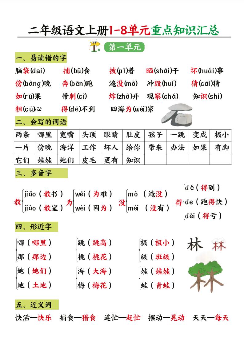 二年级语文上册1-8单元重点知识汇总-柒染云阁