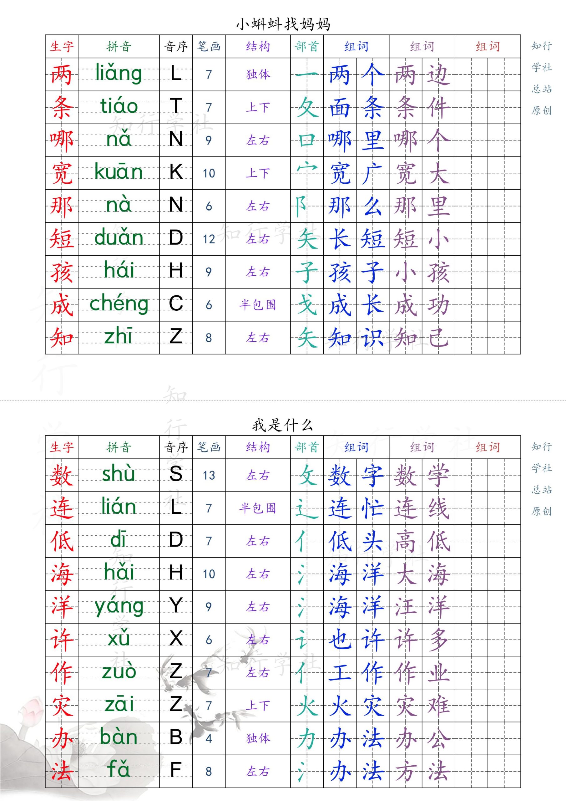 新版2025秋二年级上册语文课课贴_1-9页（后续更新）-柒染云阁