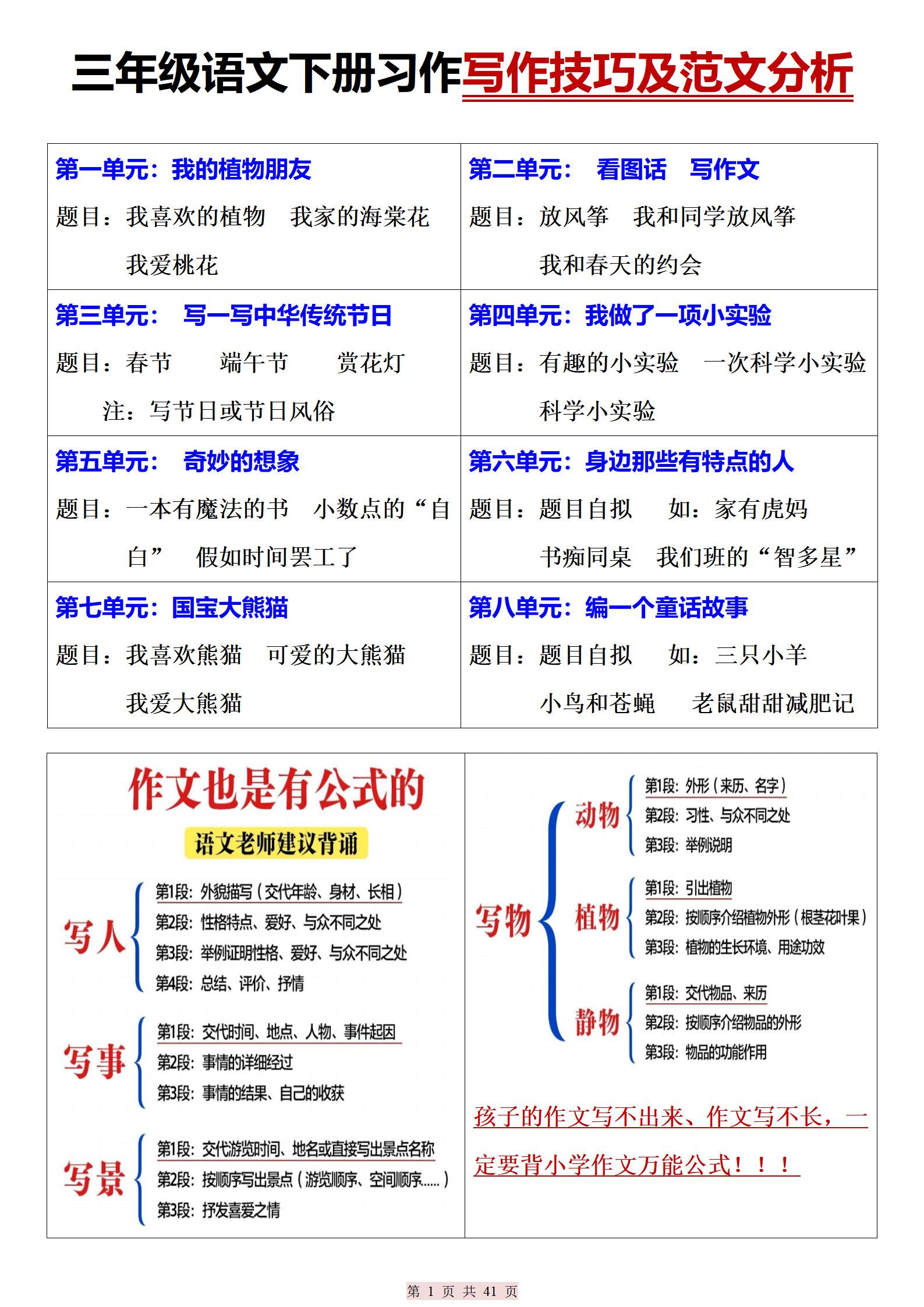 三下语文期末复习习作写作技巧及范文分析（41页）-柒染云阁