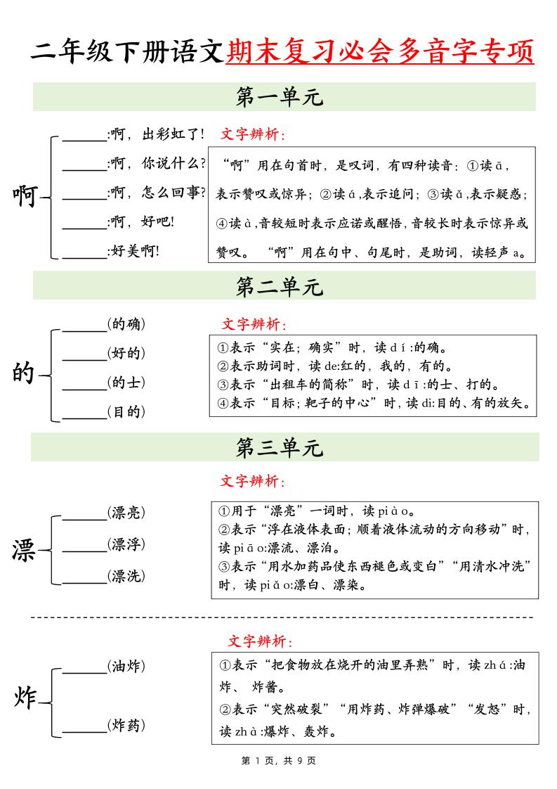 二下语文期末复习必会多音字专项练习（9页）-柒染云阁