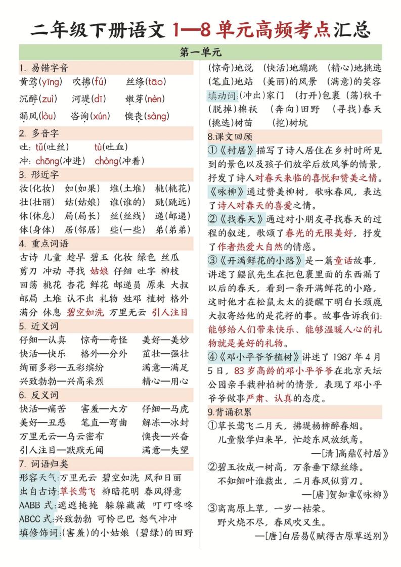 二年级下语文1-8单元高频考点汇总.-柒染云阁