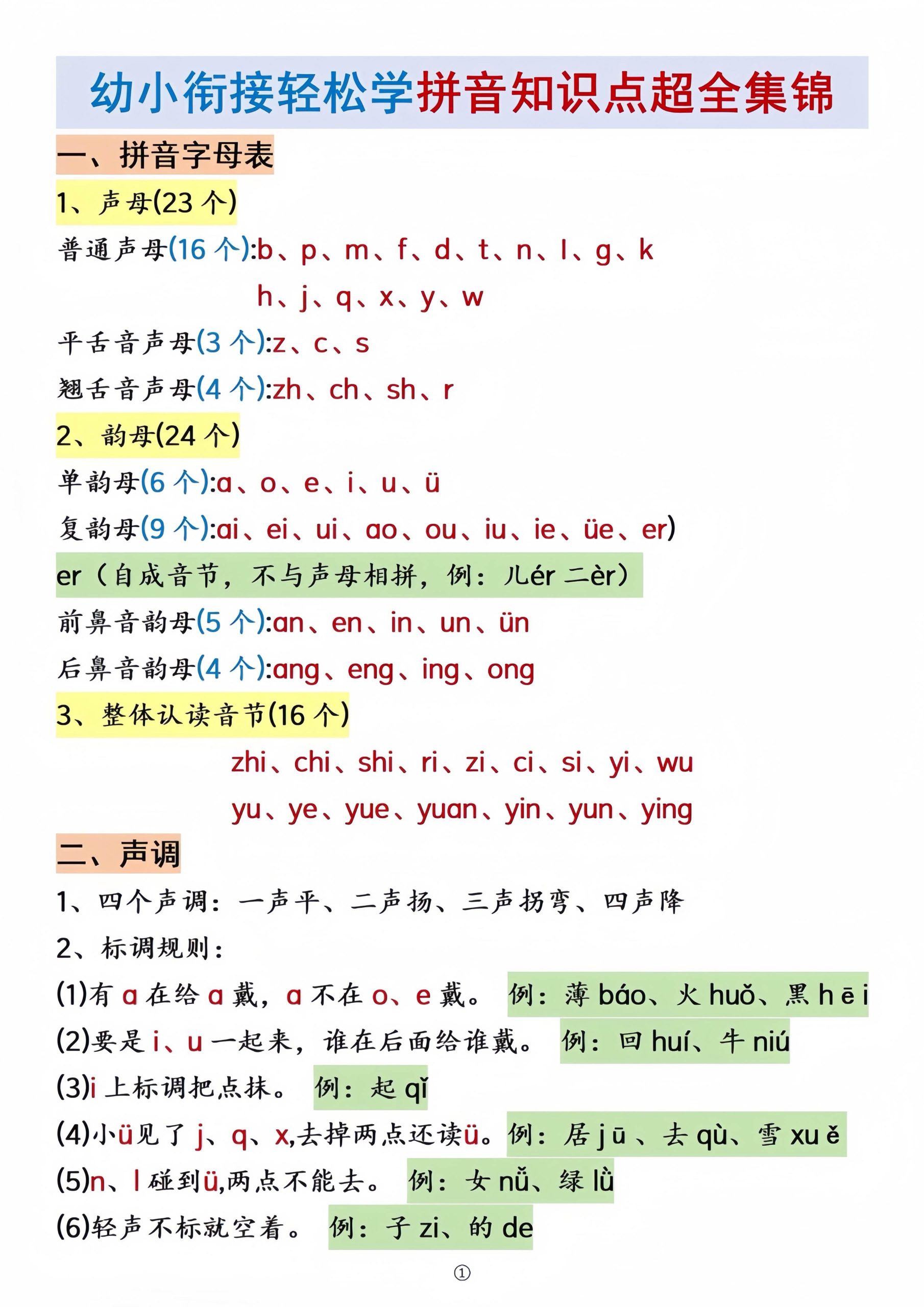 幼小衔接拼音知识点集锦(4)-柒染云阁