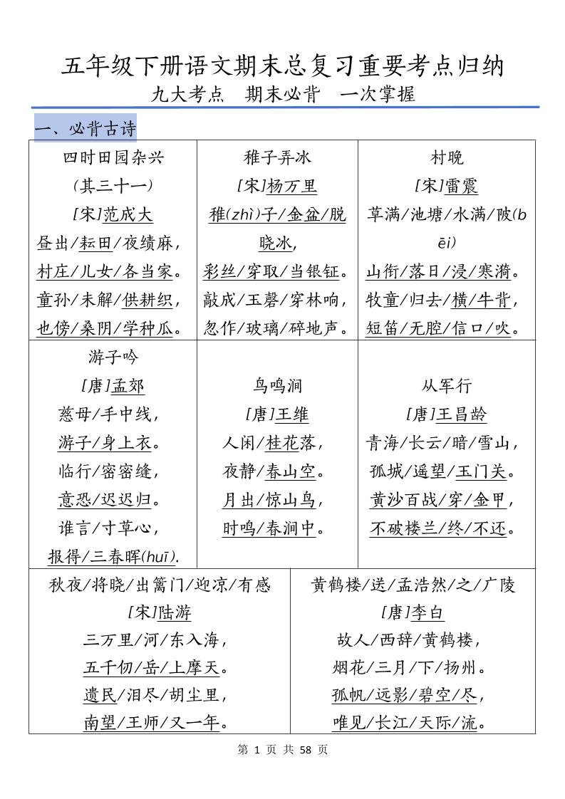 五下语文期末总复习重要考点归纳-柒染云阁