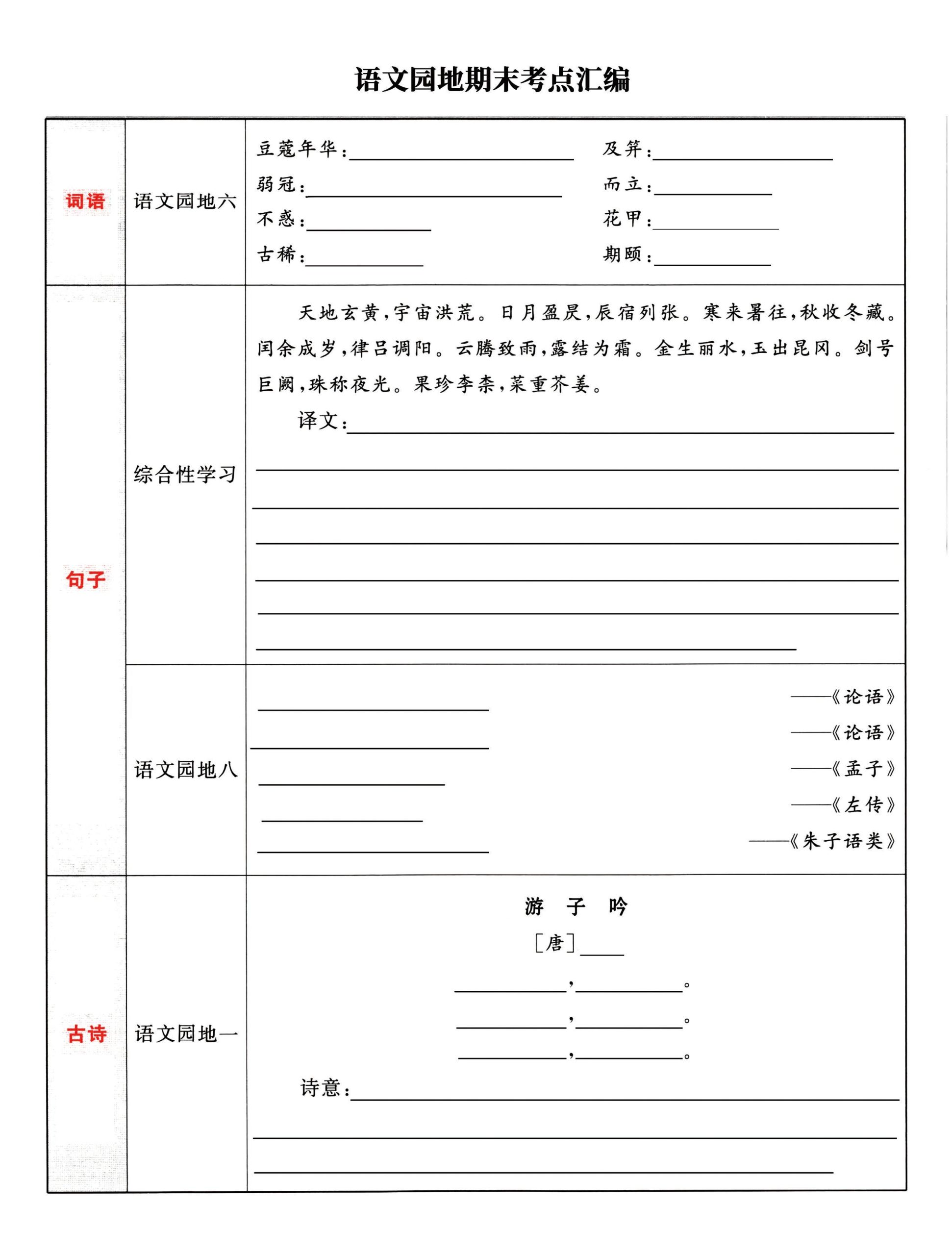 五下语文《语文园地》期末考点汇编，附配套习题和默写集训-柒染云阁
