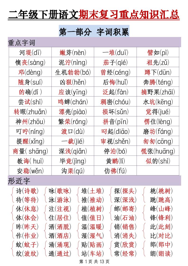 二下语文期末复习重点知识汇总（13页）-柒染云阁