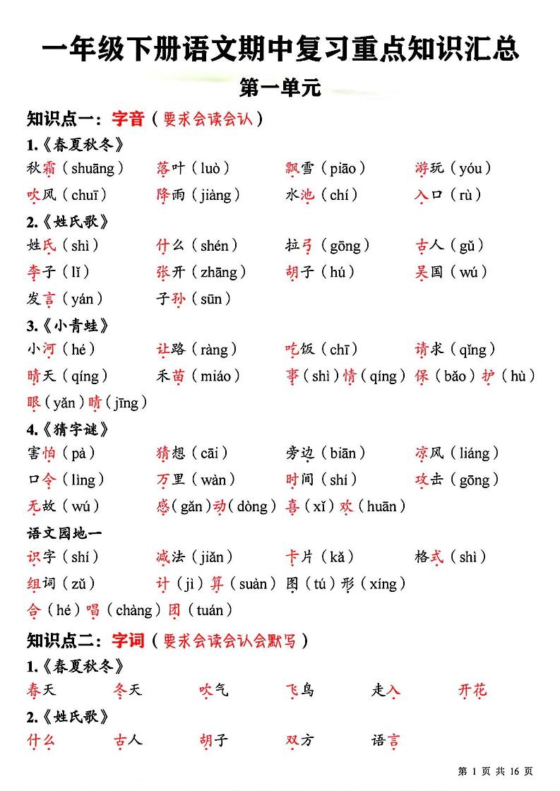 一下语文期中复习重点知识汇总-柒染云阁