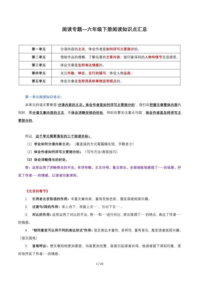 六年级下语文阅读知识点汇总-柒染云阁
