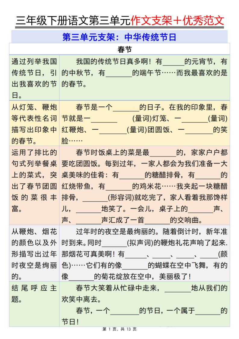 三下语文第三单元作文支架＋优秀范文13页-柒染云阁