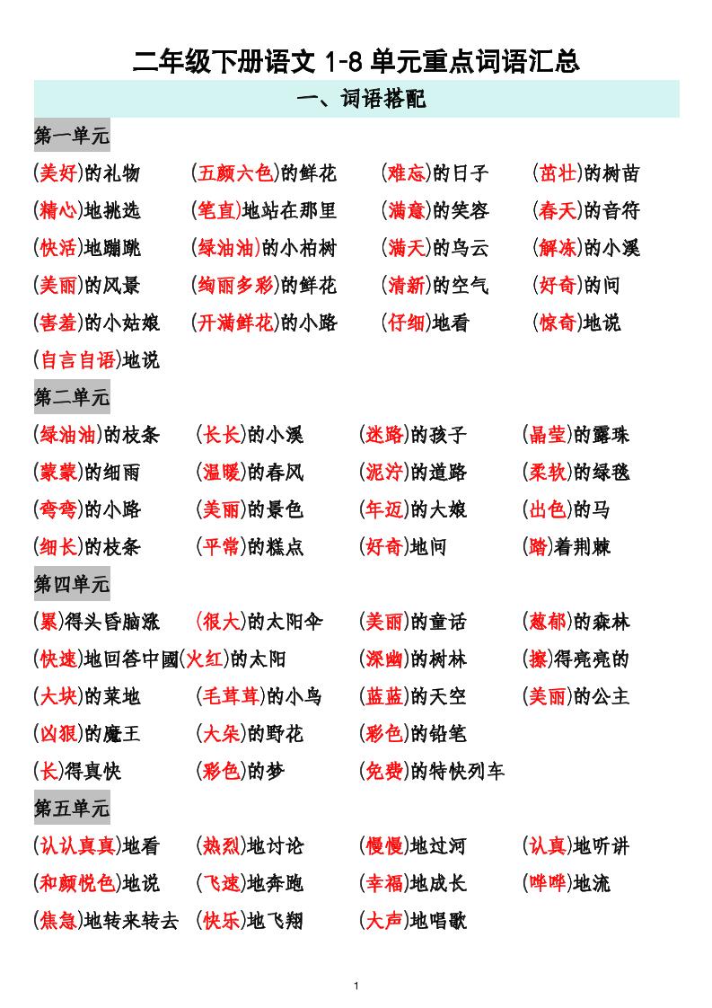 二下语文1-8单元重点词语搭配归纳6页-柒染云阁