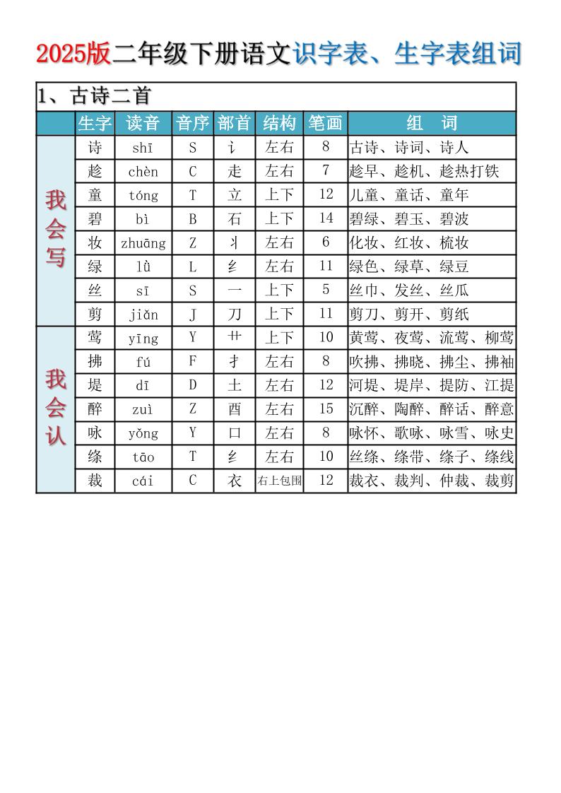 2025新版·二年级下册语文识字表、生字表组词-柒染云阁