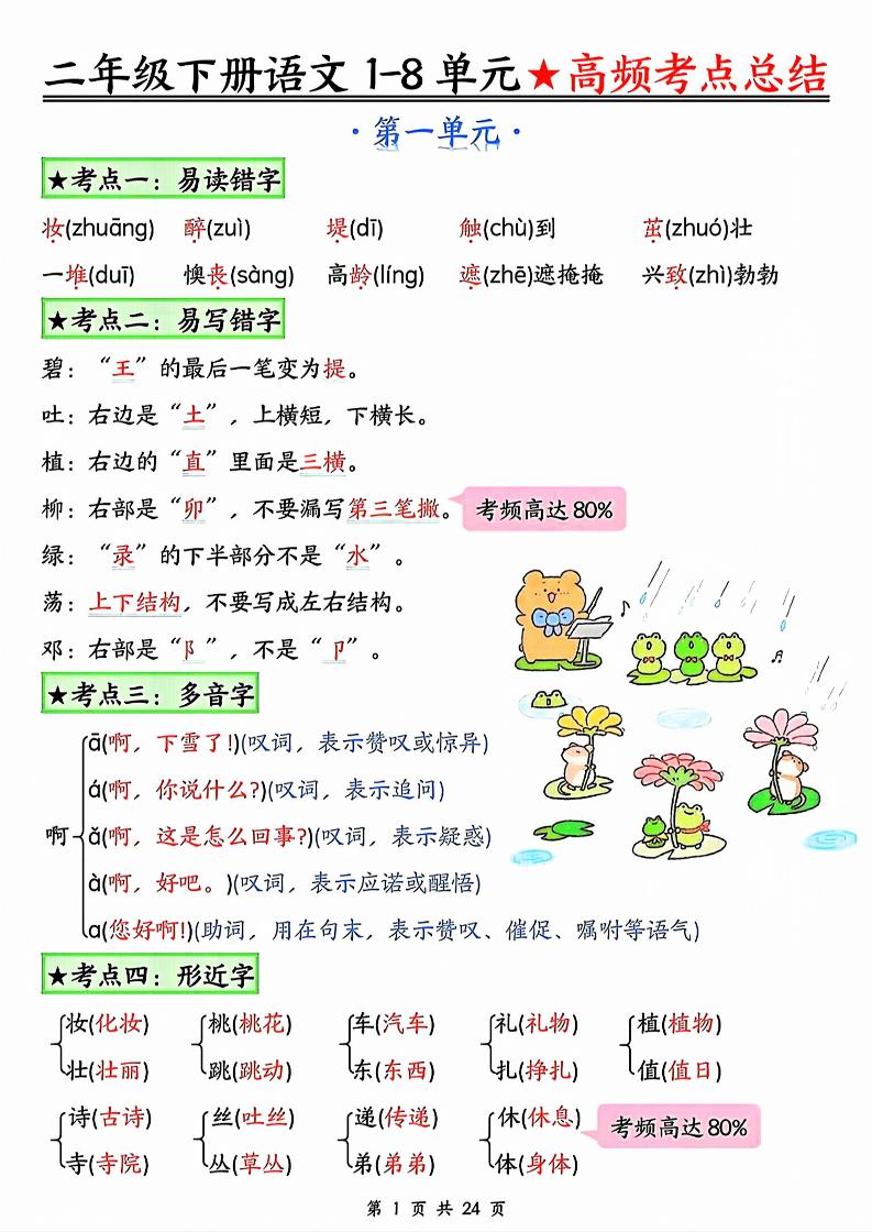 二年级下册语文1-8单元★高频考点总结_-柒染云阁