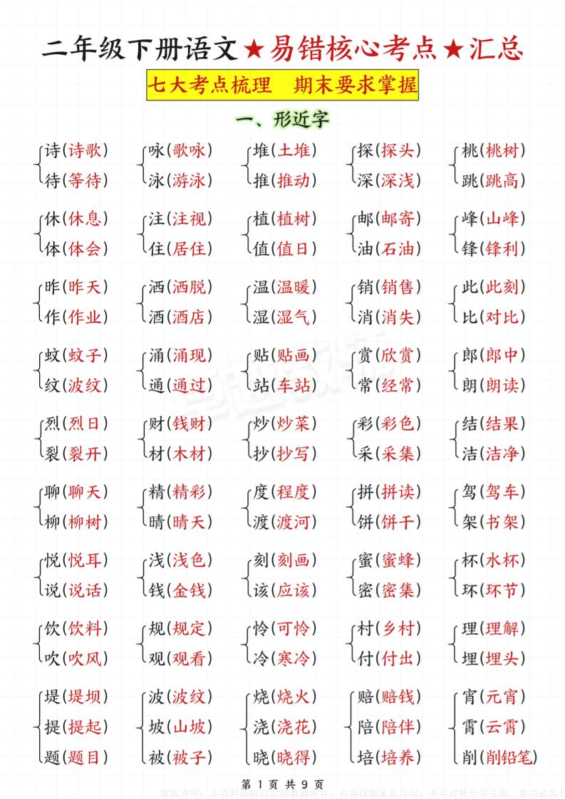 二年级下册语文★易错核心考点★汇总-柒染云阁
