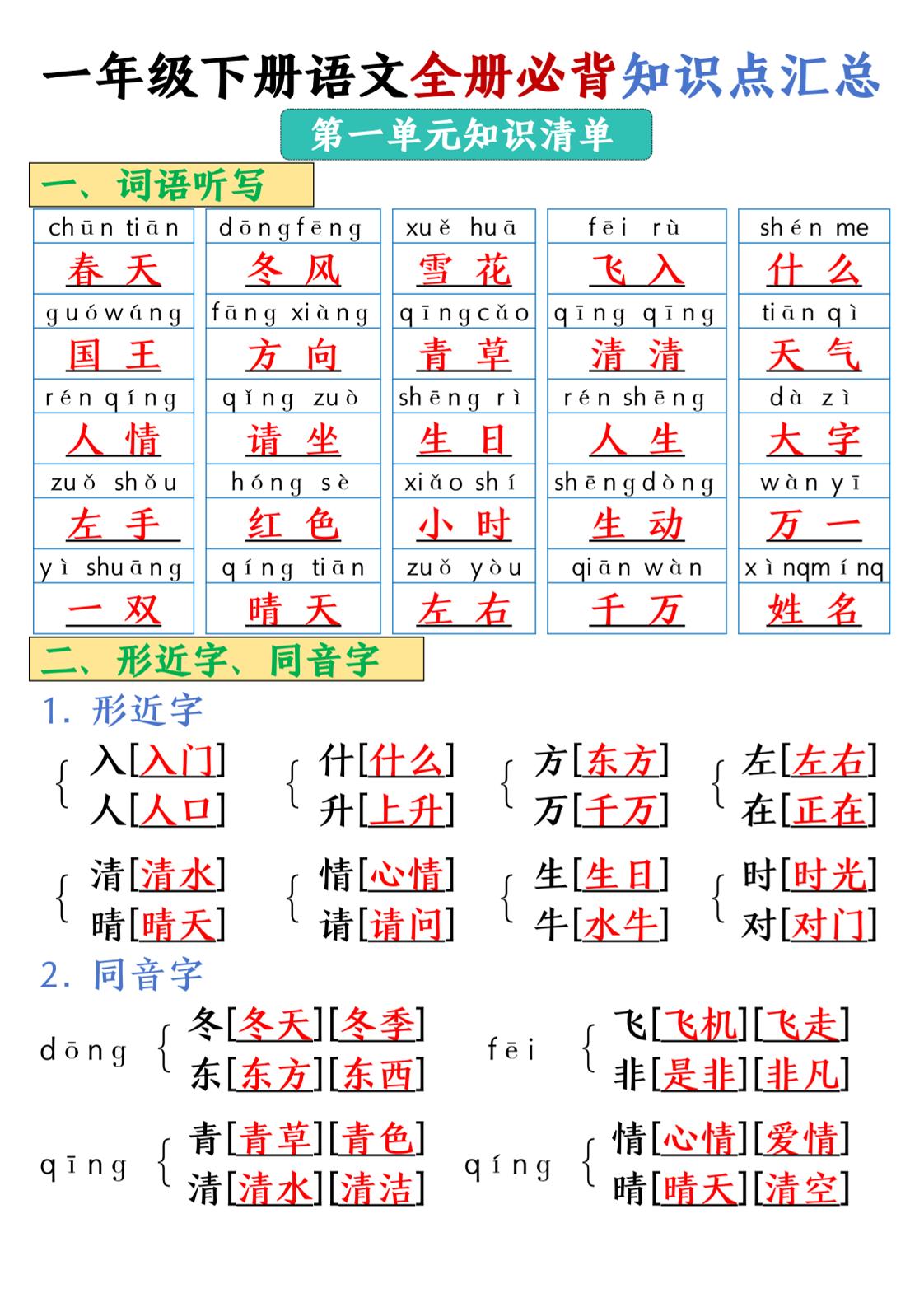 25春一年级下册语文全册必背知识点汇总-柒染云阁
