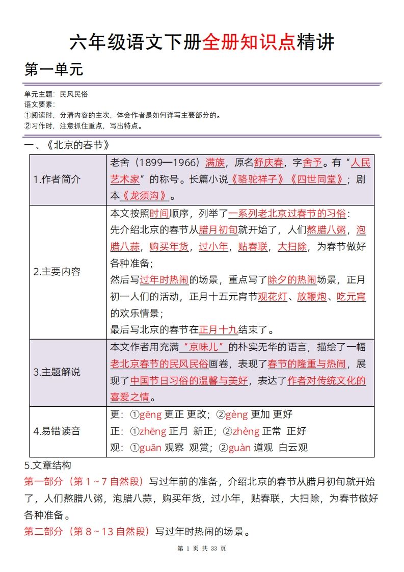 六年级语文下册全册知识点精讲33页-柒染云阁