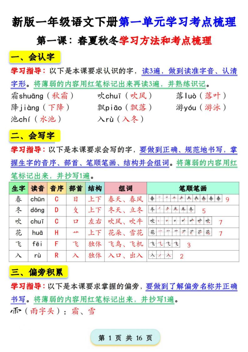 2025版一下语文第一单元学习考点梳理（16页）-柒染云阁