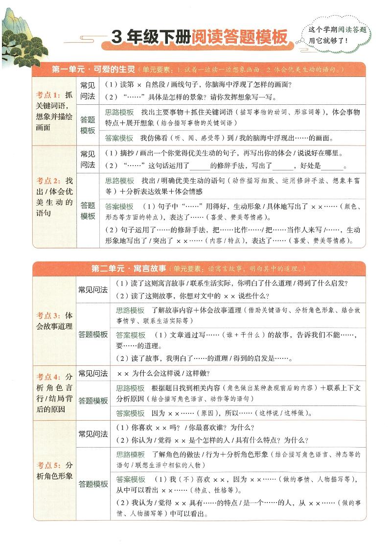 2025春三下语文同步阅读答题模版-柒染云阁