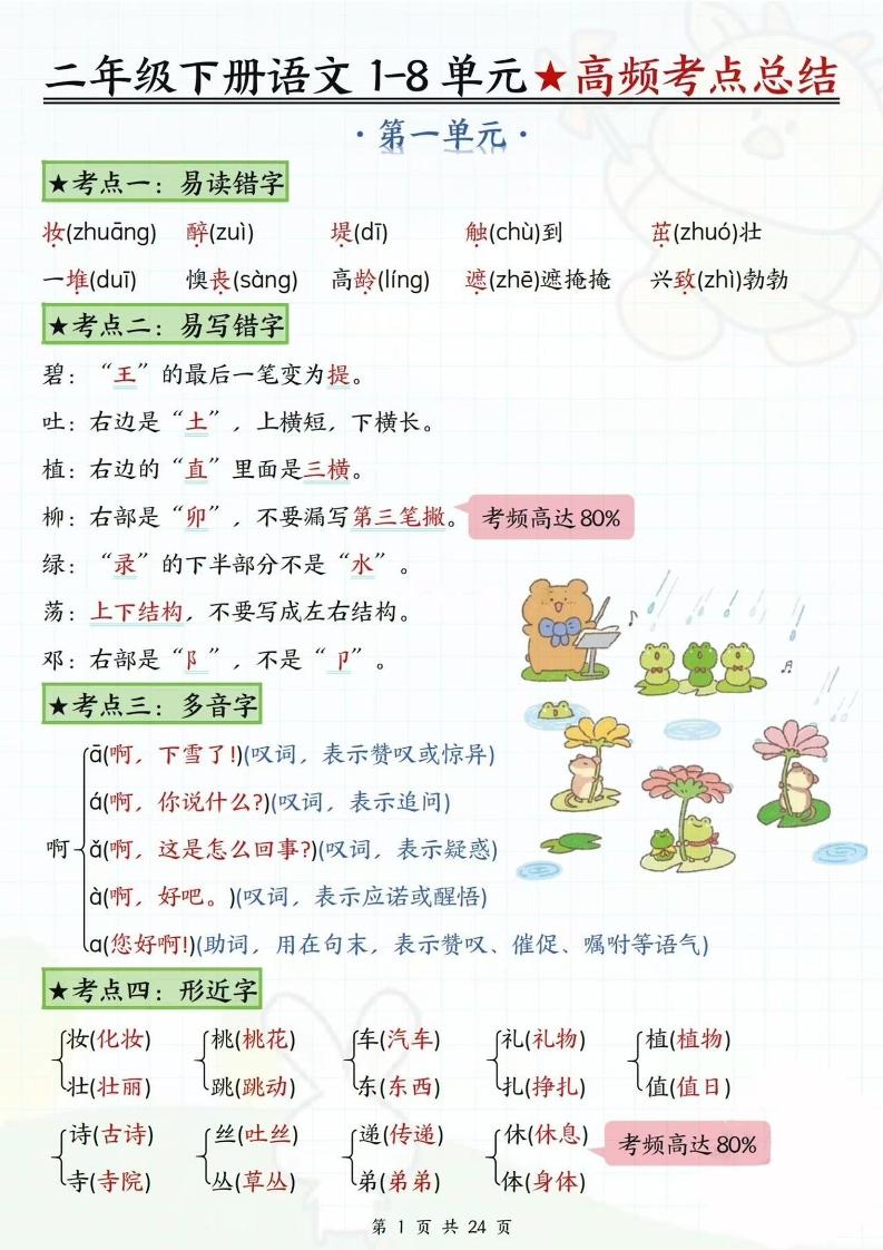 二下语文1-8单元高频考点总结（24页）-柒染云阁