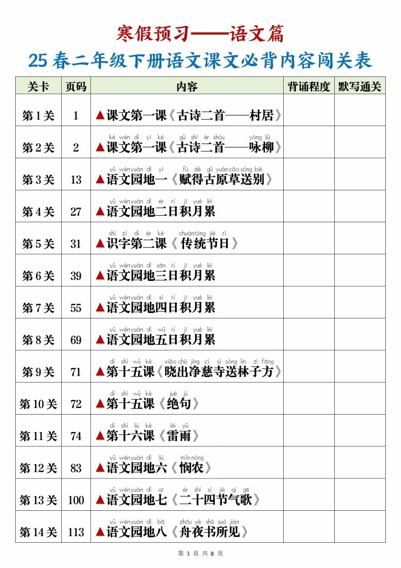 25春二下语文课文必背内容闯关表+默写8页-柒染云阁