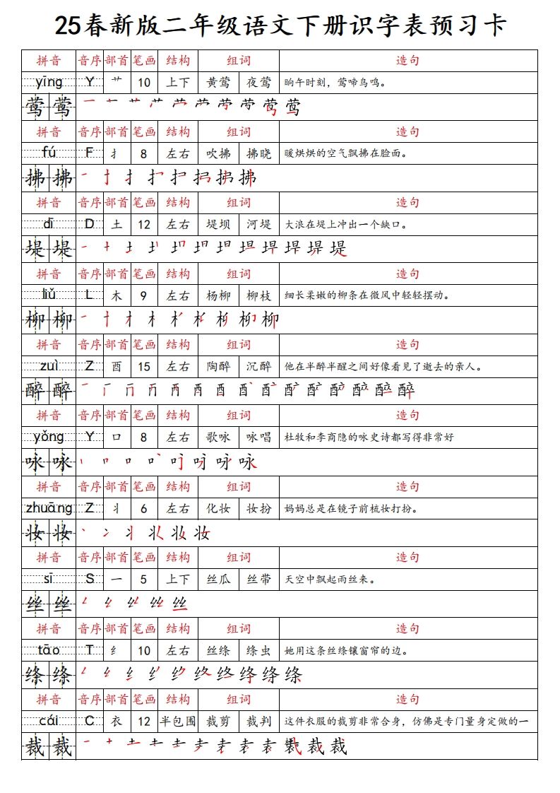 25春新二下语文识字表预习卡（组词造句拼音部首笔画笔顺结构）47页-柒染云阁
