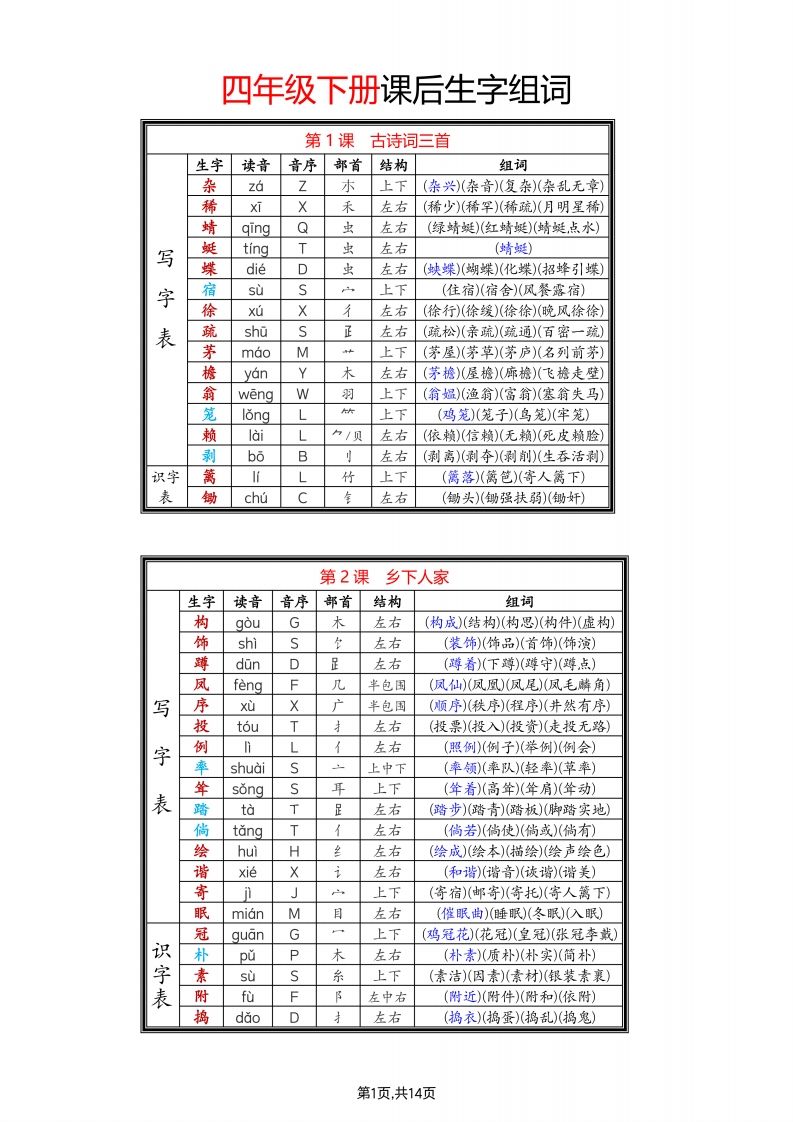 四年级下语文生字组词-柒染云阁
