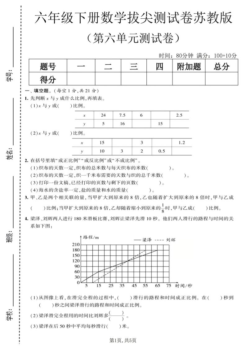 六年级下数学第六单元拔尖测试卷《苏教版》-柒染云阁
