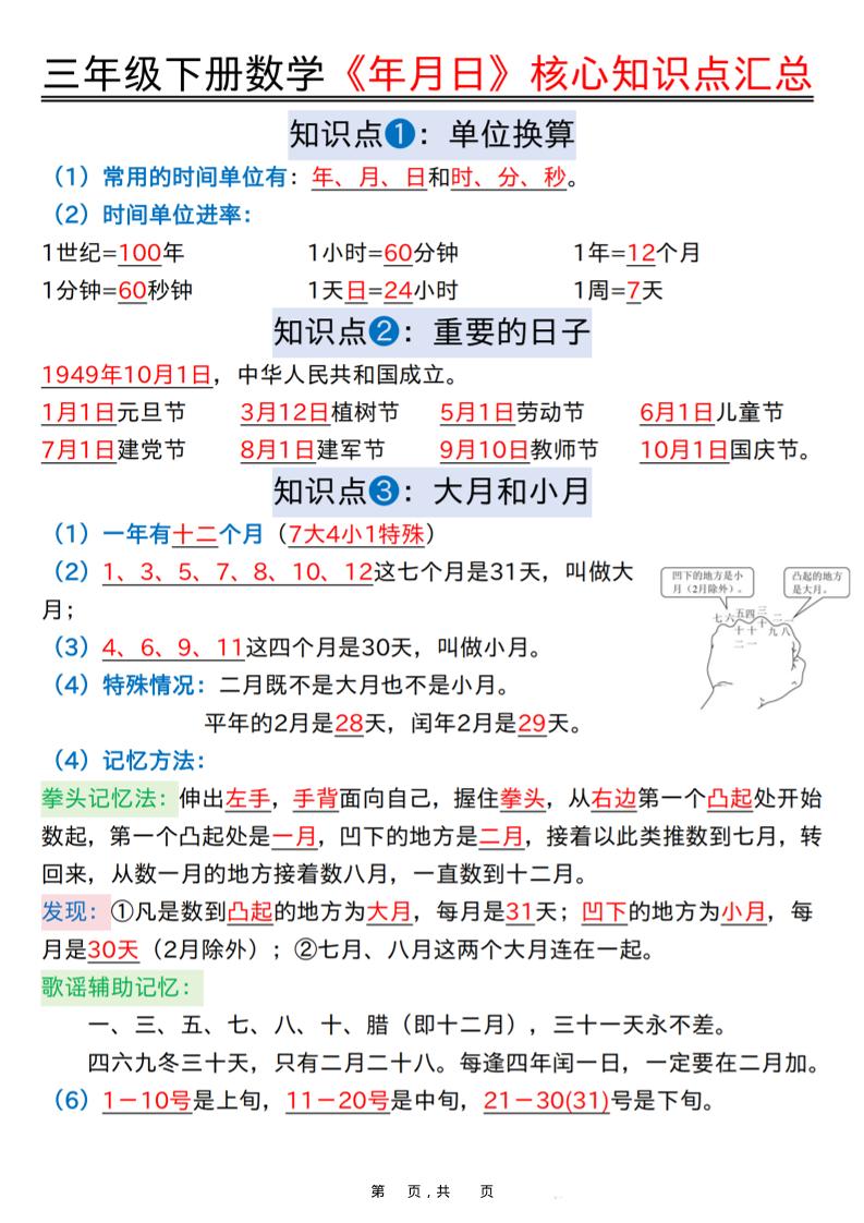 三年级下数学《年月日》知识点汇总+六大考点专项必刷题-柒染云阁