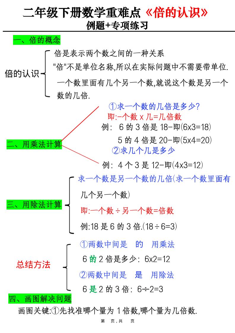 二年级下数学重难点《倍的认识》例题+专项练习-柒染云阁